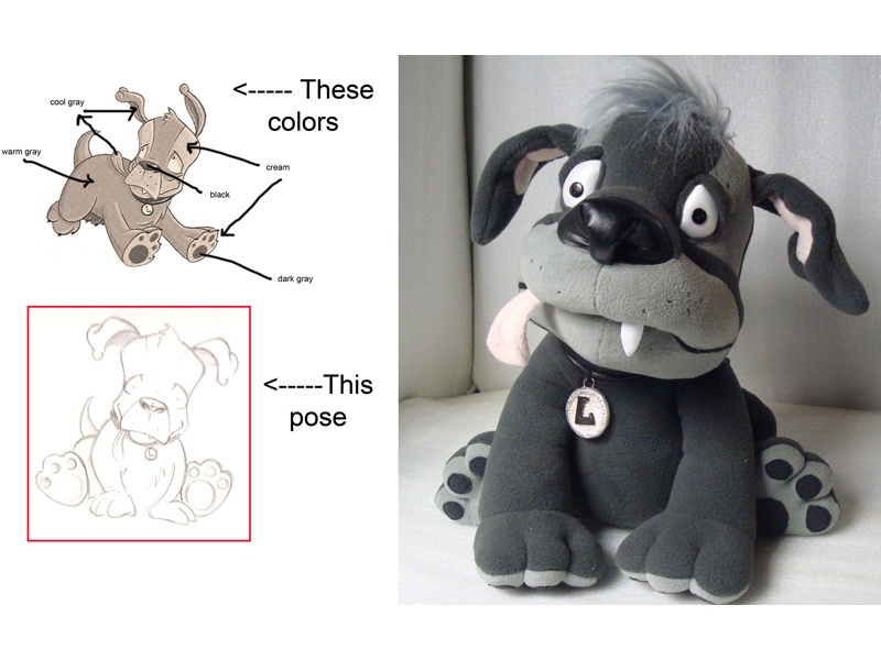 Lou the Dog reference: the animator's colour sketch and pose drawing, beside our finished custom plush